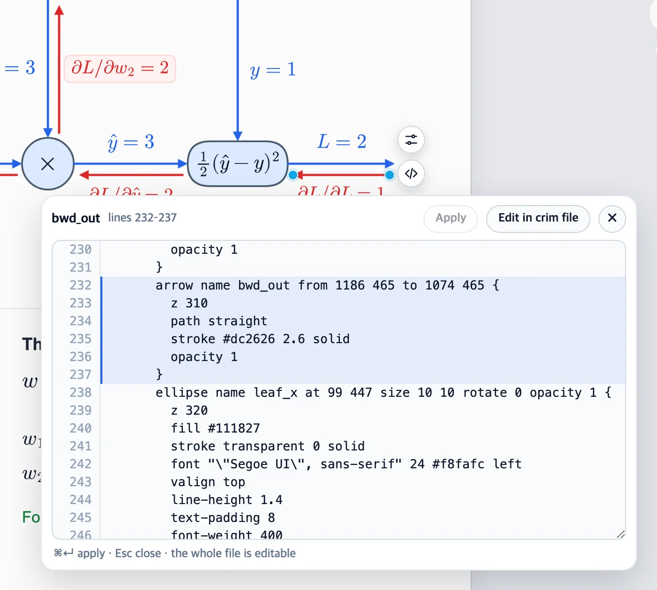 An arrow selected on the slide with its View in crim file popup open: lines 232 to 237 of backprop.crim are highlighted beside the selection.